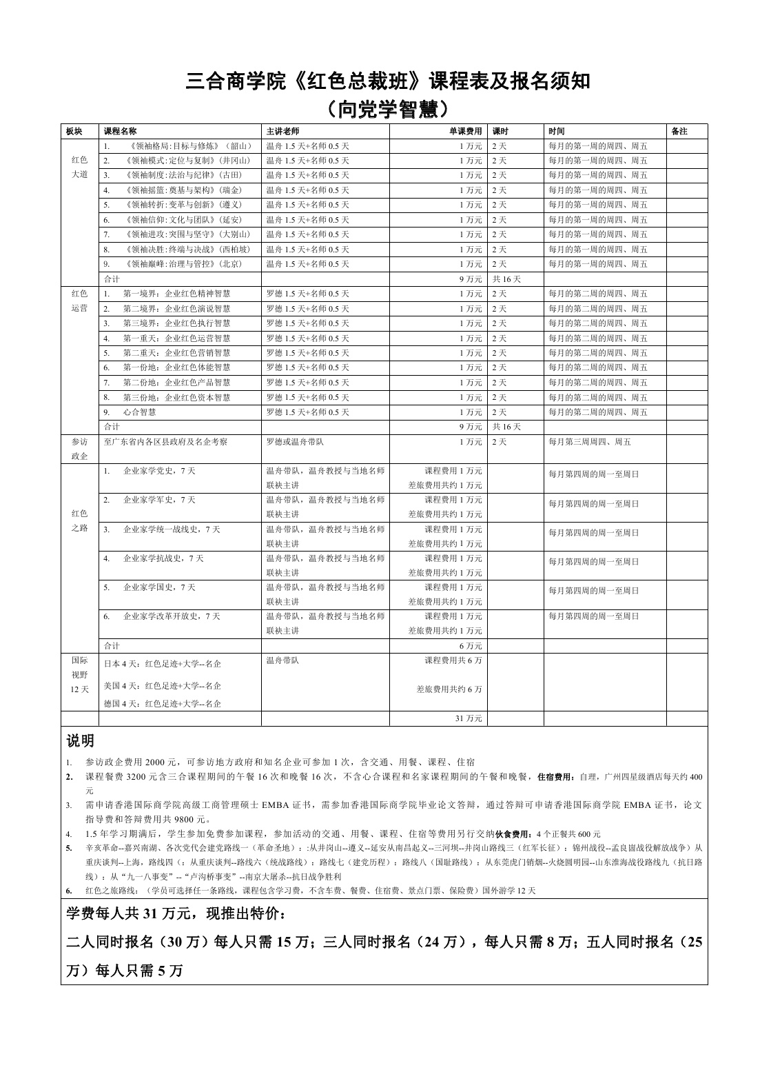 三合商学院红色总裁班课程方案2022.4.10.jpg